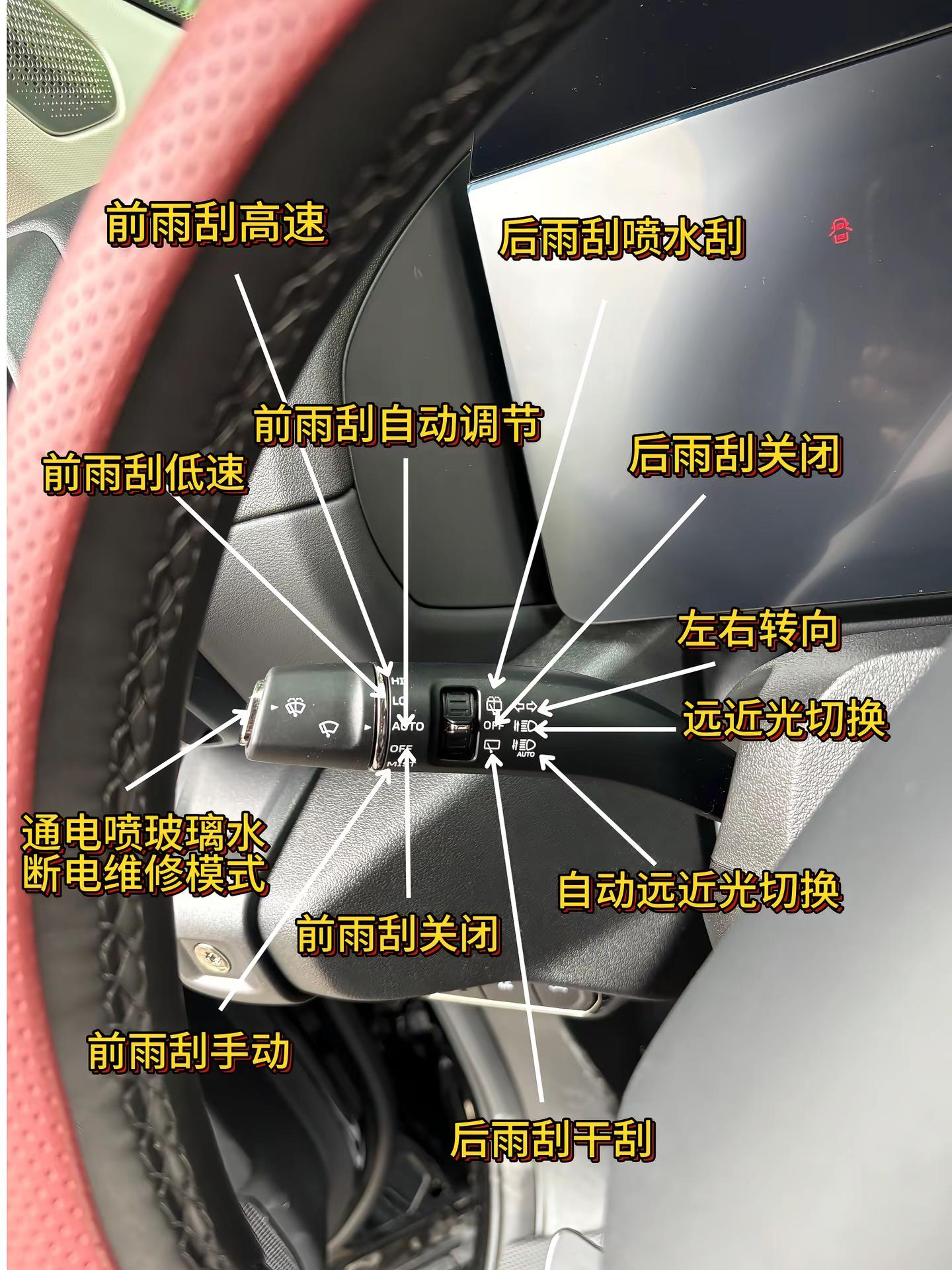 方向盘按键解读哈弗大狗 大狗PLUS