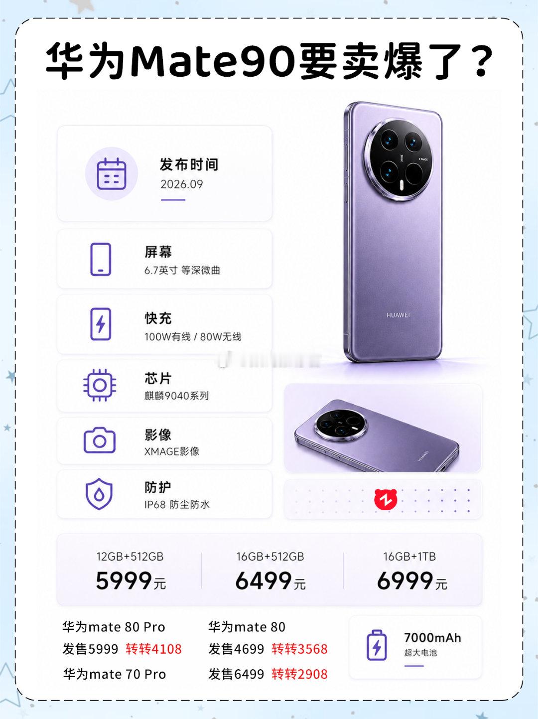 #曝华为Mate90系列提前发布#华为Mate90终于要来了吗，不过感觉提前也不会提很多吧，9.7有折叠屏的发布会，一周后怎么也得九月中旬了[思考] ​