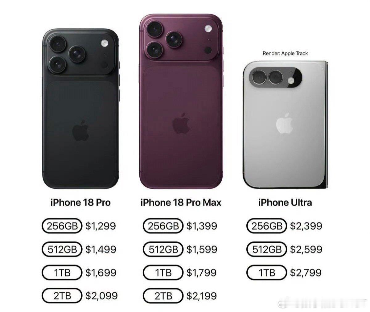 #iPhone18发布会或定档9月9日#
其实大部分产品参数信息都已经曝光的差不多了，现在这发布会也就看个热闹。不过iPhoneUltra的新功能还是值得期待的，也是这场发布会最大的看点了。 ​
