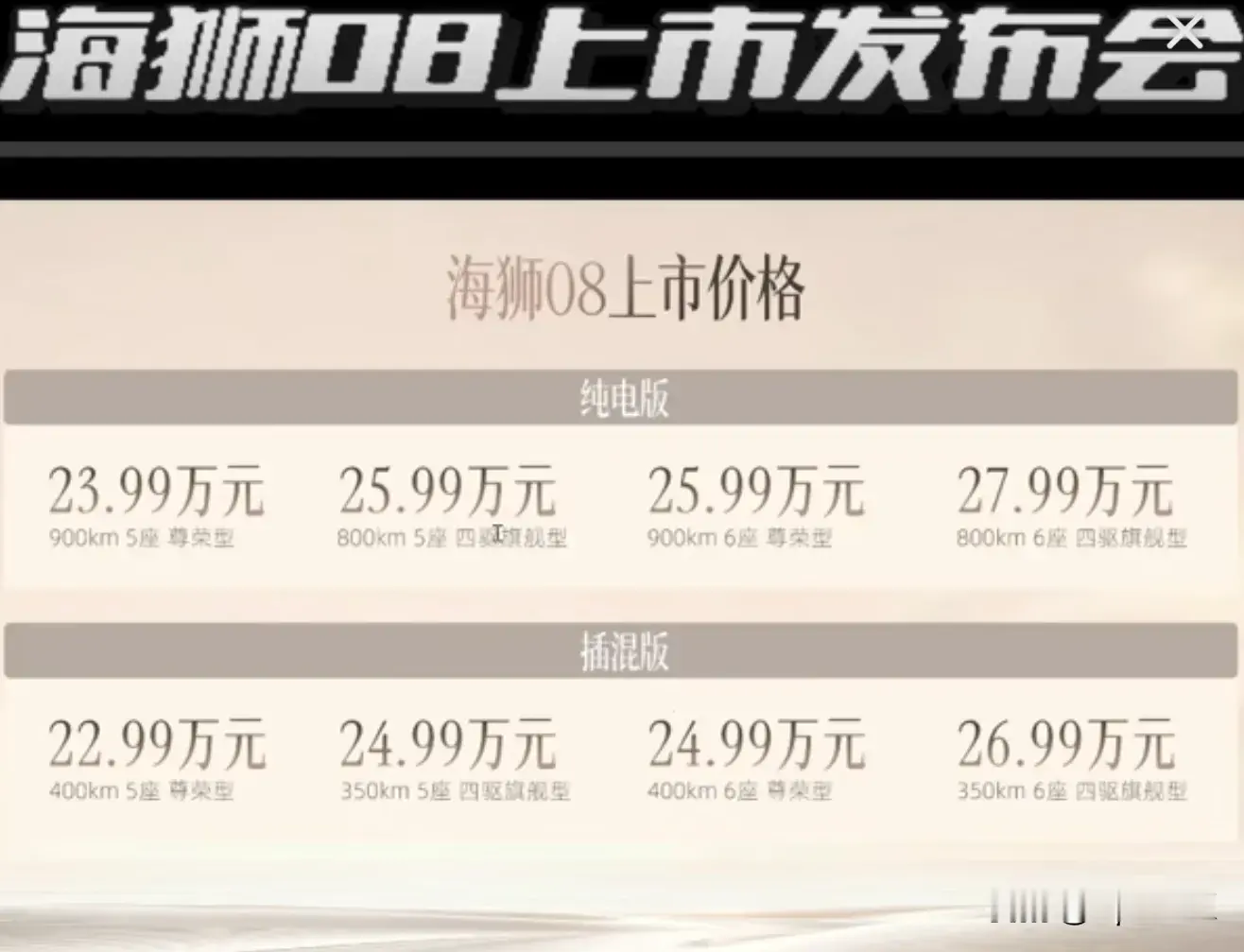 千呼万呼的比亚迪海狮08终于是上市了！价格却有点出乎意料，后面还有第三代唐，新内饰，新中控，新技术！海洋网有点难受啊！比亚迪 海狮08