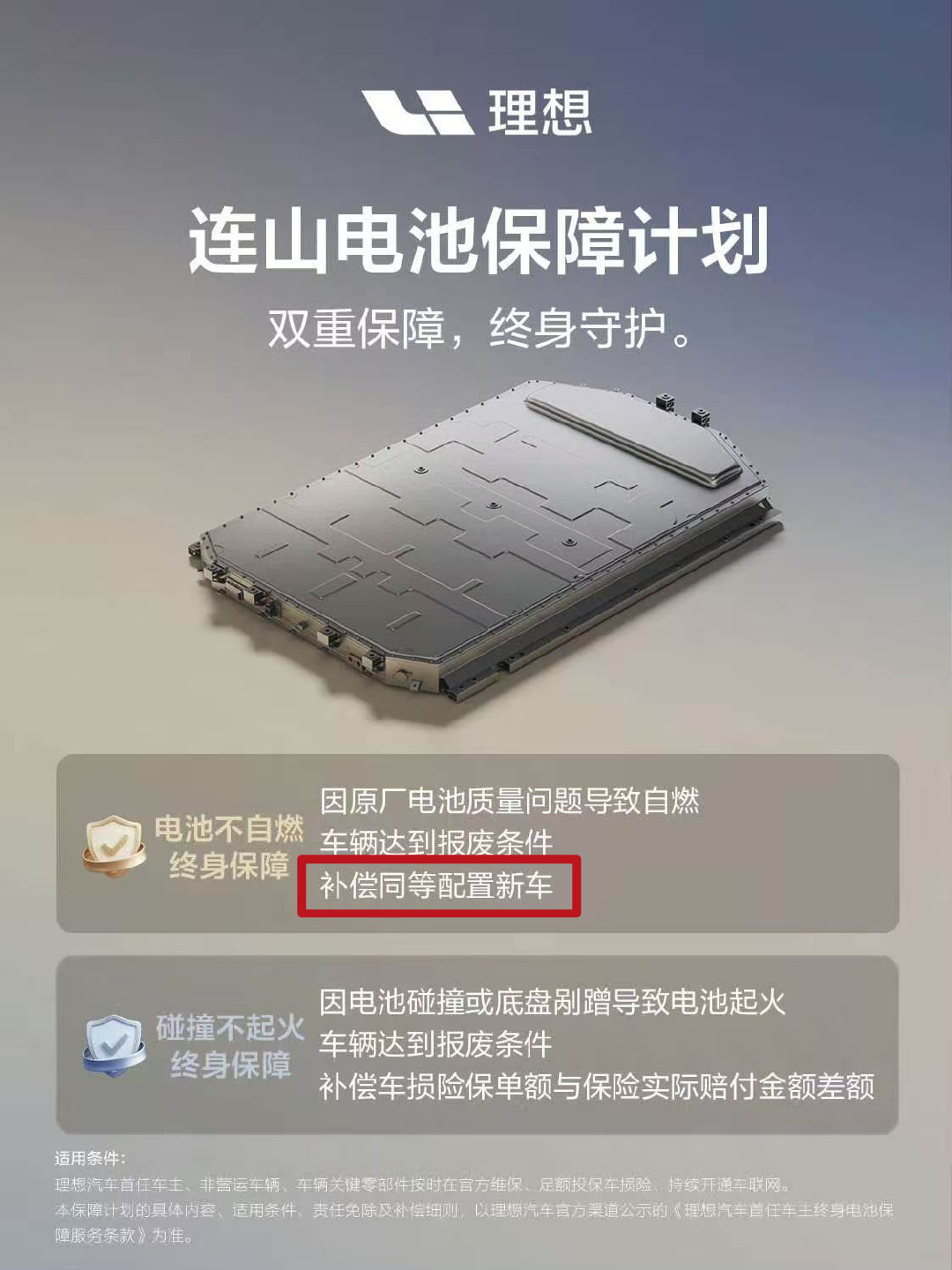 重磅权益，理想连山电池保障计划~

电池质量问题自燃，赔同配置新车。

这个保障计划的权益，还挺敢给的，一方面是对自己电池有信心，另一方面也是希望通过这个给用户信心。

#霸天资讯##理想汽车# ​​​​#理想汽车发布电池保障政策# ​
