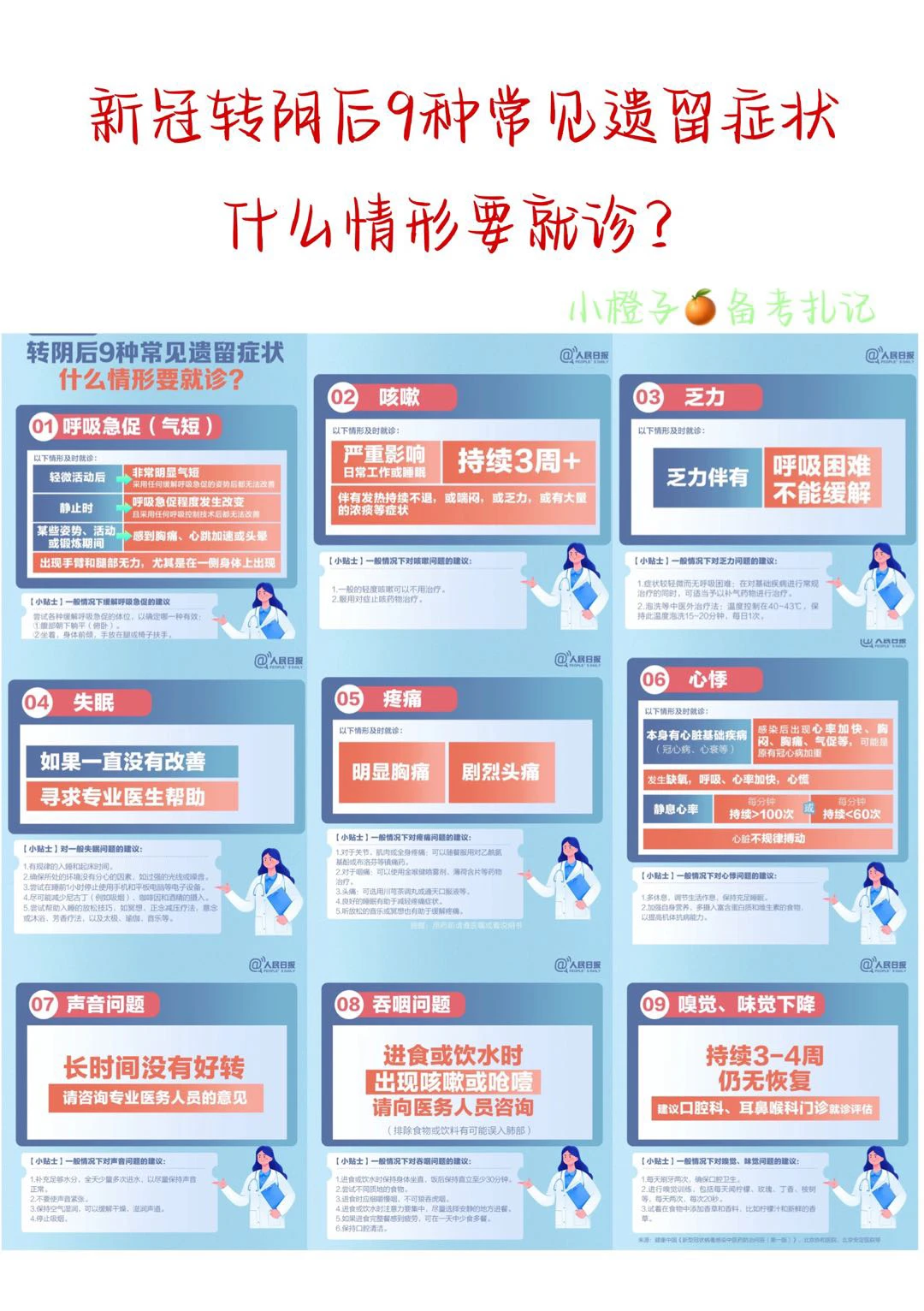 转阴后9⃣️种后遗症😣什么情形要就诊❓❓❓