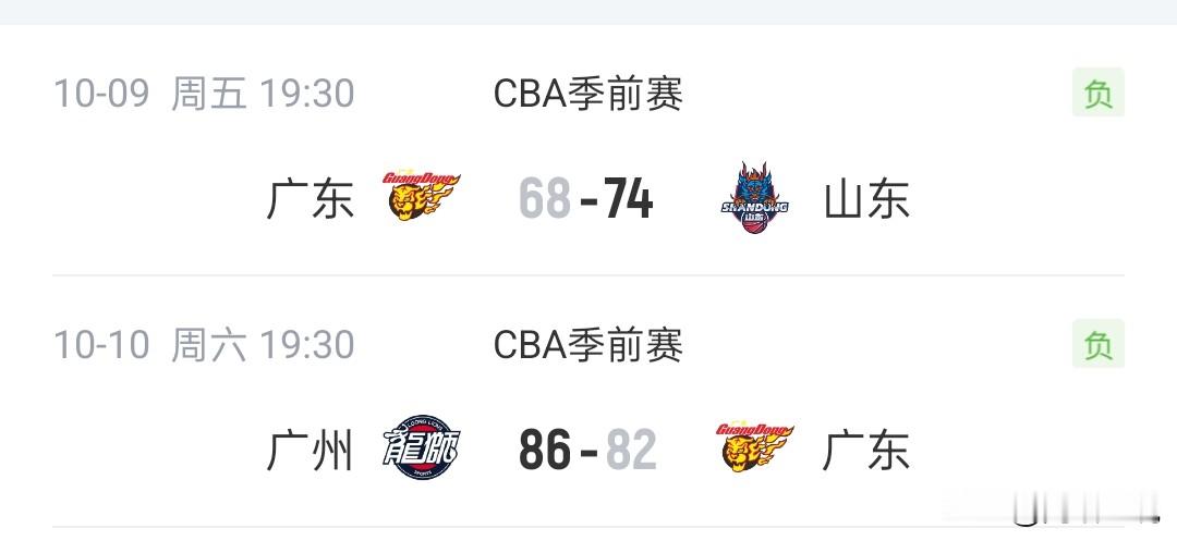 十一冠王开局两连败，全队状态极差，外教还不如杜锋！
68-74遭山东逆转，82-86第三节崩盘不敌广州，曾经的十一冠王沦为人人可欺的地步。
纵观两场比赛，广东全队的状态极差，外援两场得分合计个位数，徐杰命中率惨不忍睹，胡明轩、焦泊乔和崔永熙一点也不像国家队成员的水平，角色球员更不用说。
广东宏远真的