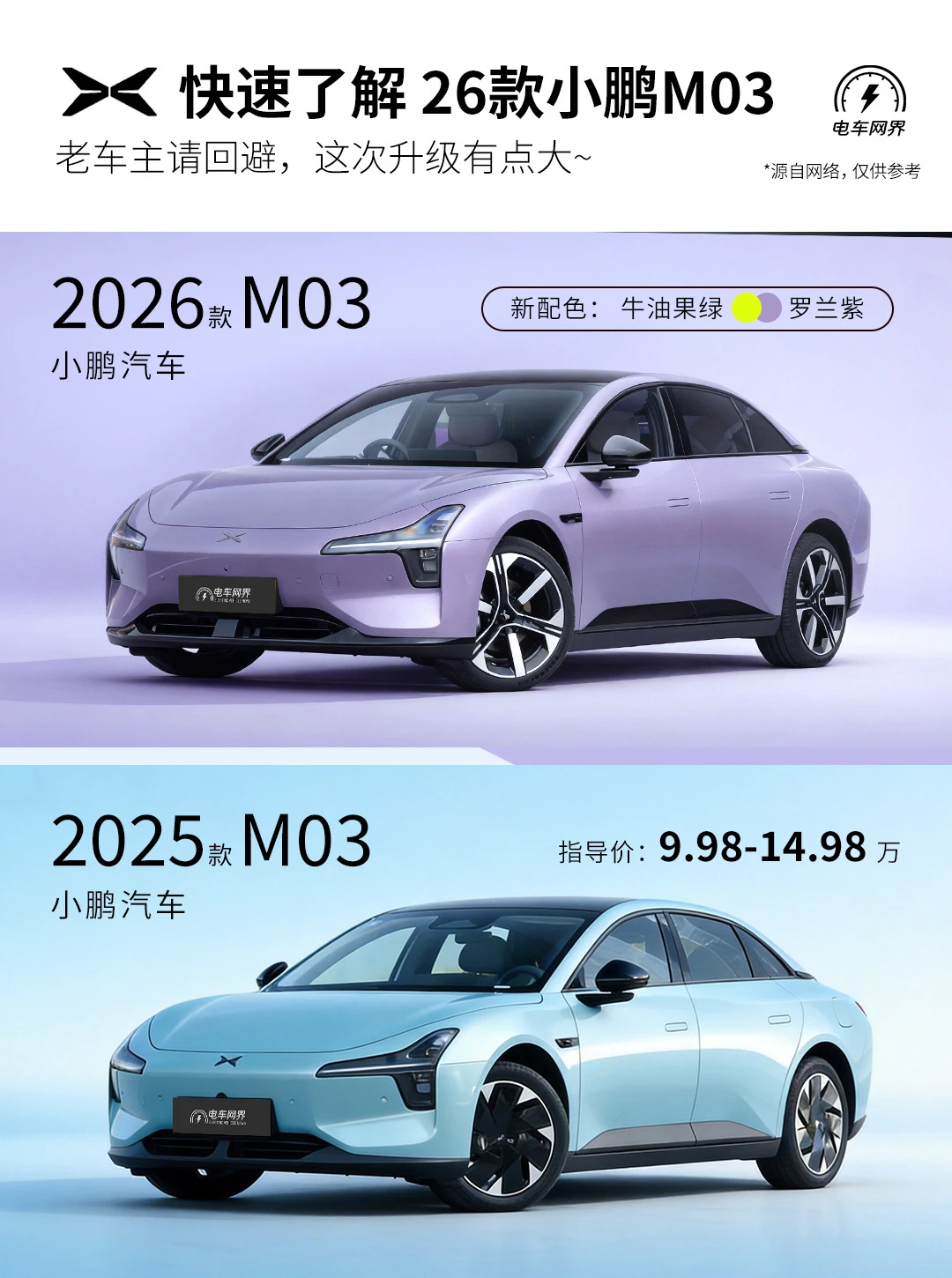 M03老车主还是别看了，这次26款升级有点大