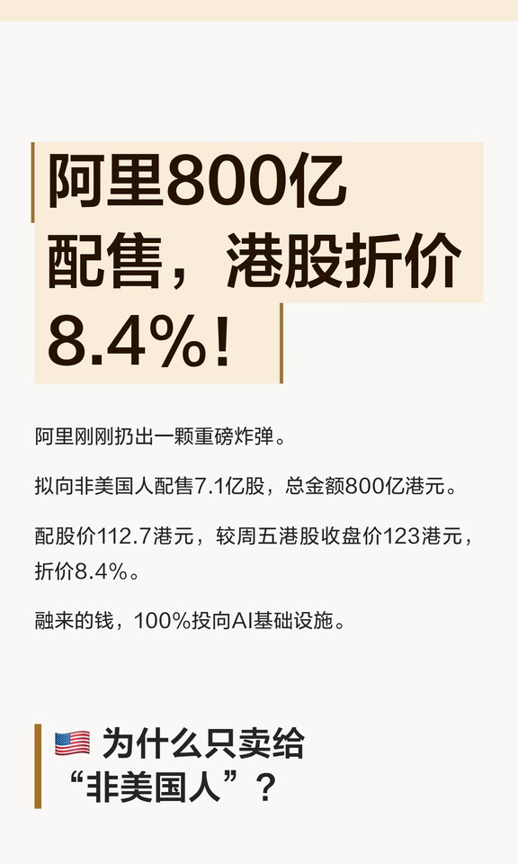 阿里800亿配售，港股折价8.4%！