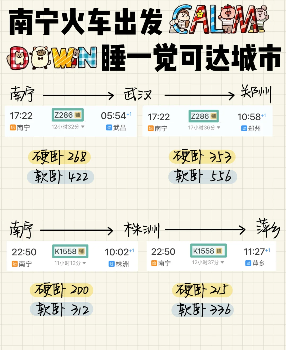 南宁🚄出发 卧铺一夜可达城市