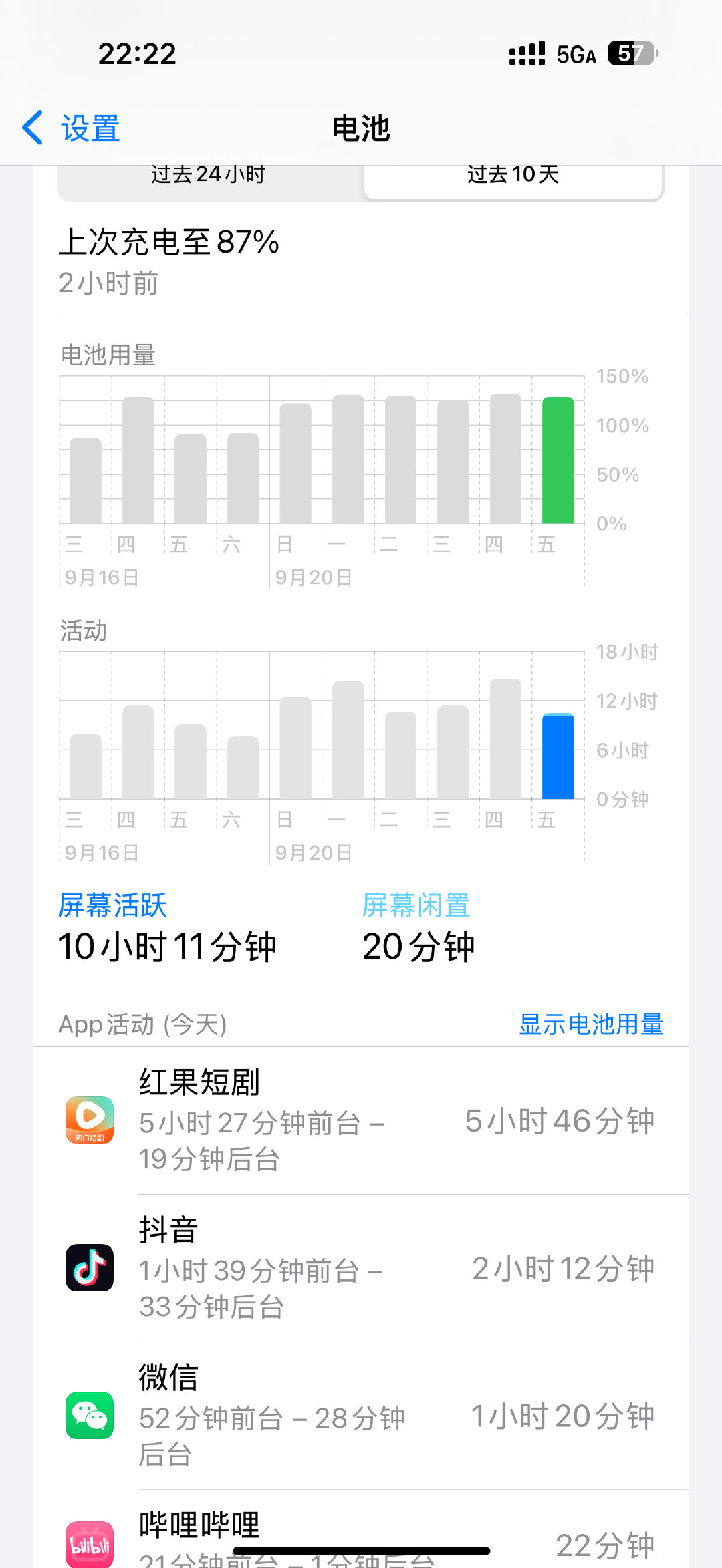 我人生被字节跳动毁了 ​
