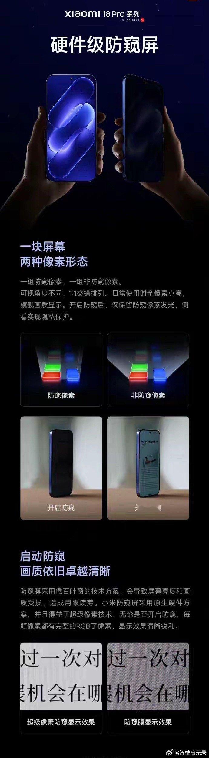 小米18Pro防窥屏官宣，发光效率先涨了20% ​