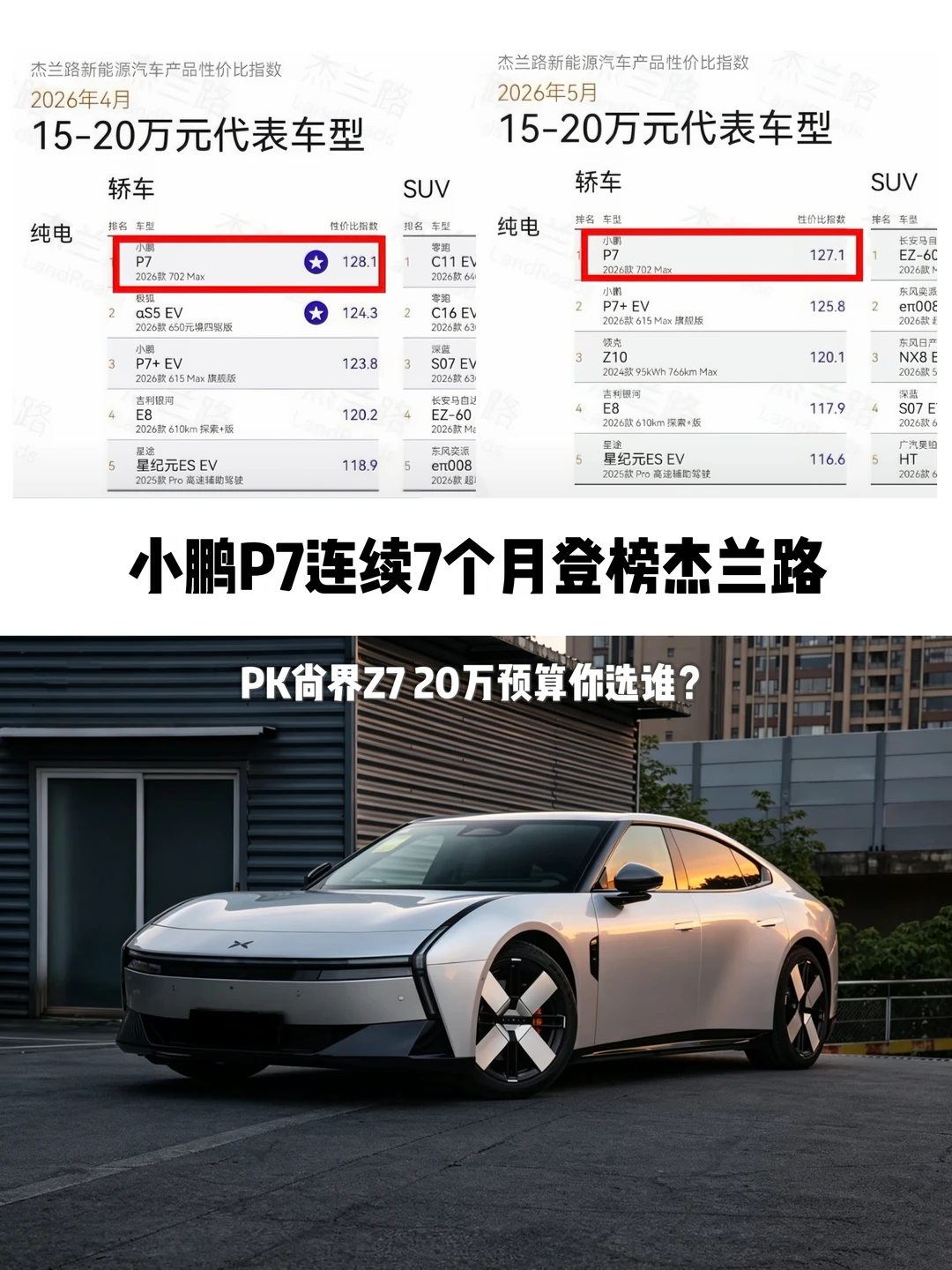 20万预算，小鹏P7和尚界Z7谁是最佳选择？