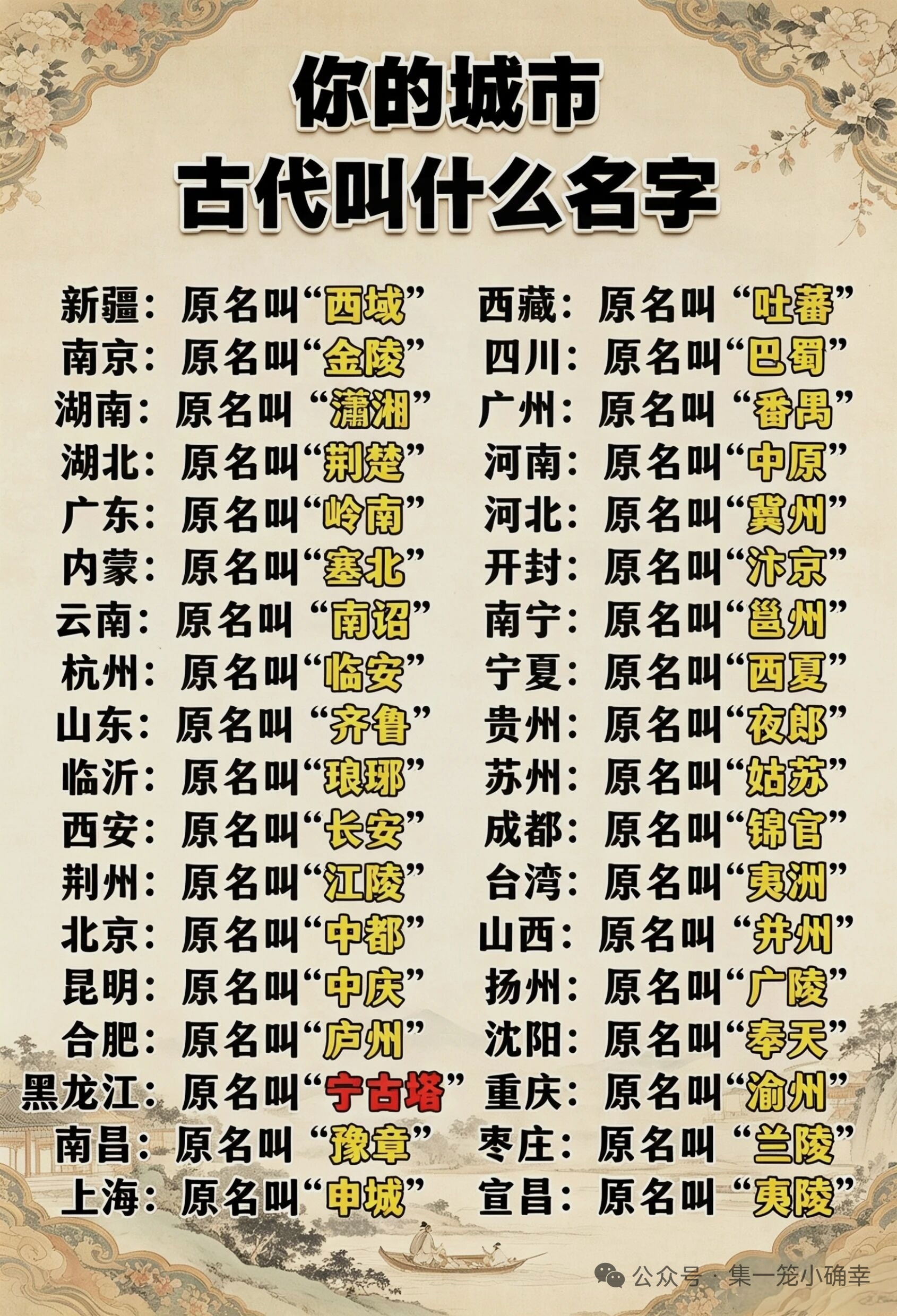 古代城市名字，永远相信老祖宗的审美[good] ​​​