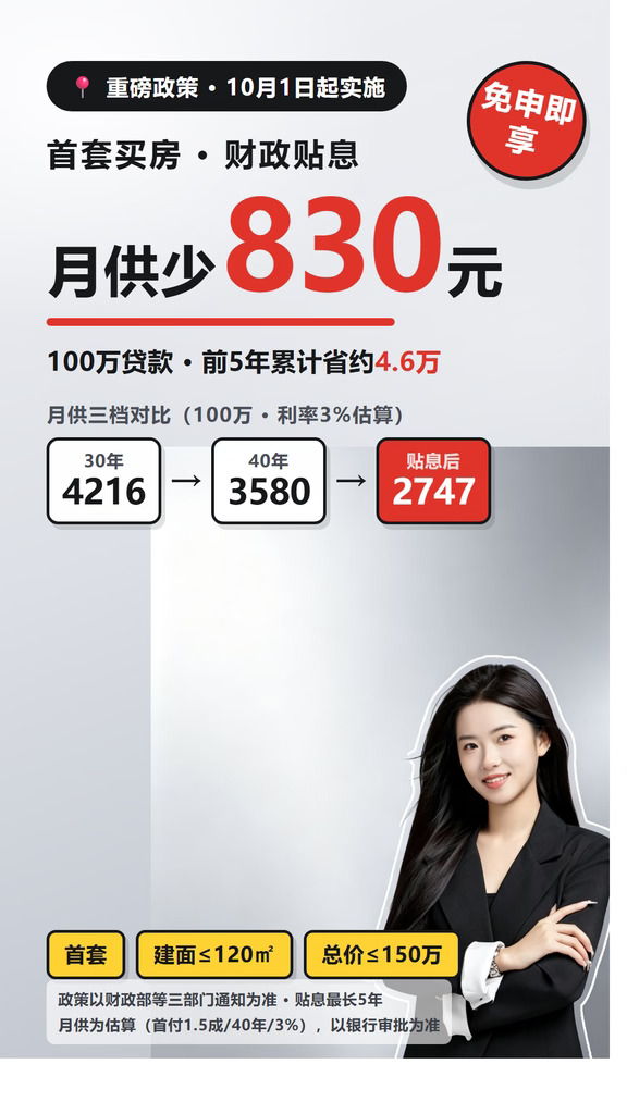 10🈷️1 房贷新政来了！前5年少还4.6万