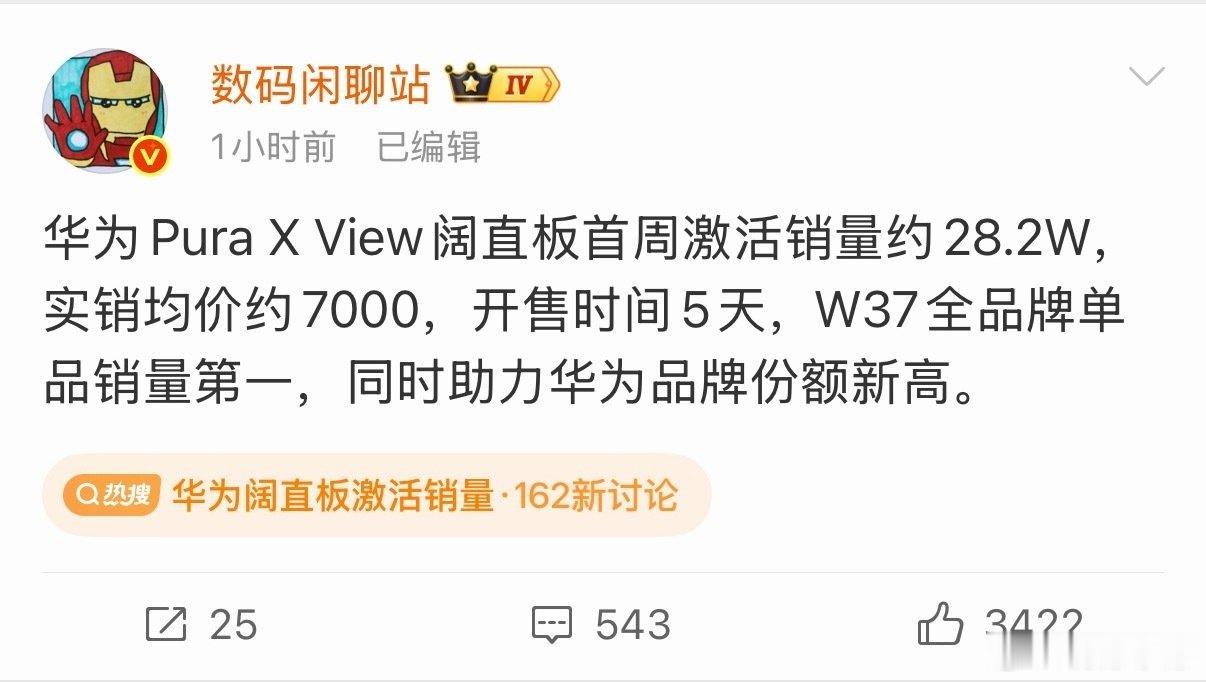 阔直板这种机器确实挺挑品牌的…

华为Pura X View阔直板首周激活销量约28.2W，换别家，能有个几万就算不错的了… ​