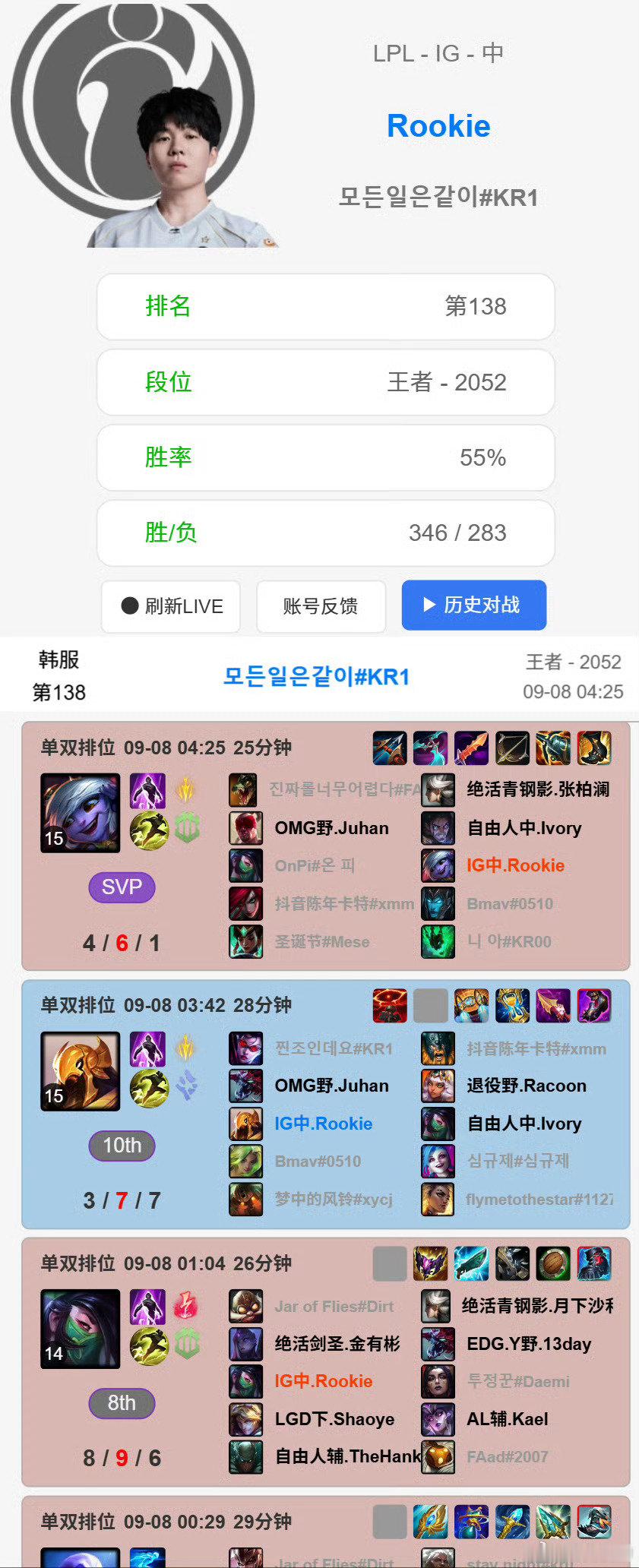 #Rookie为战LGD凌晨四点仍在训练##众解说看BLG零封AL##Nip长文告别2026赛季#Rookie为迎战LGD拼了——9月8日凌晨四点仍在韩服高强度排位训练，当天IG将与LGD展开冒泡赛生死战。 ​