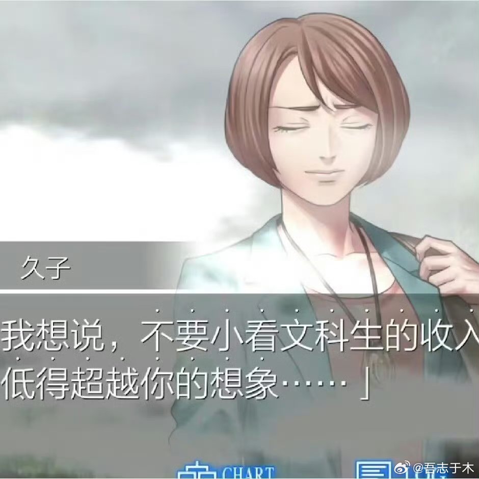 明天大概率不会更……
我要整理整理作品集……
好想啃老，好想家里蹲……
虽然不想去工作，但必须得工作啊……
最近确实挺想工作的……
简历已经交上去了，但是菠萝菠萝哒的，所以想趁着周日赶紧重新写……
其实有几个脑过的世界观，但是投简历嘛，总有更厉害的人，而且我写得不算好……
所以想趁周日 ​