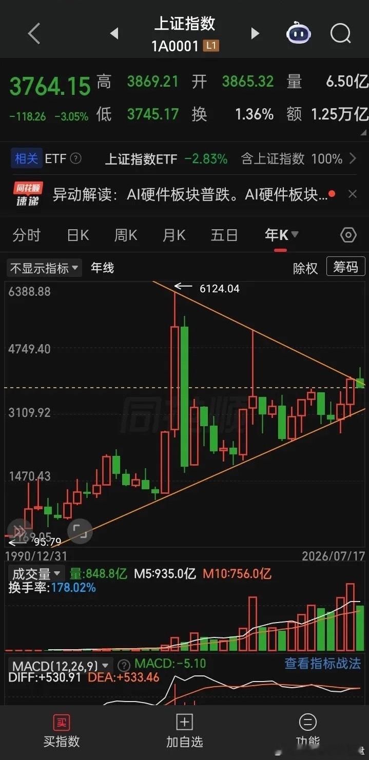 a这座“庙”，里面都供着什么菩萨？ 需要股基民投资者，自2007年10...