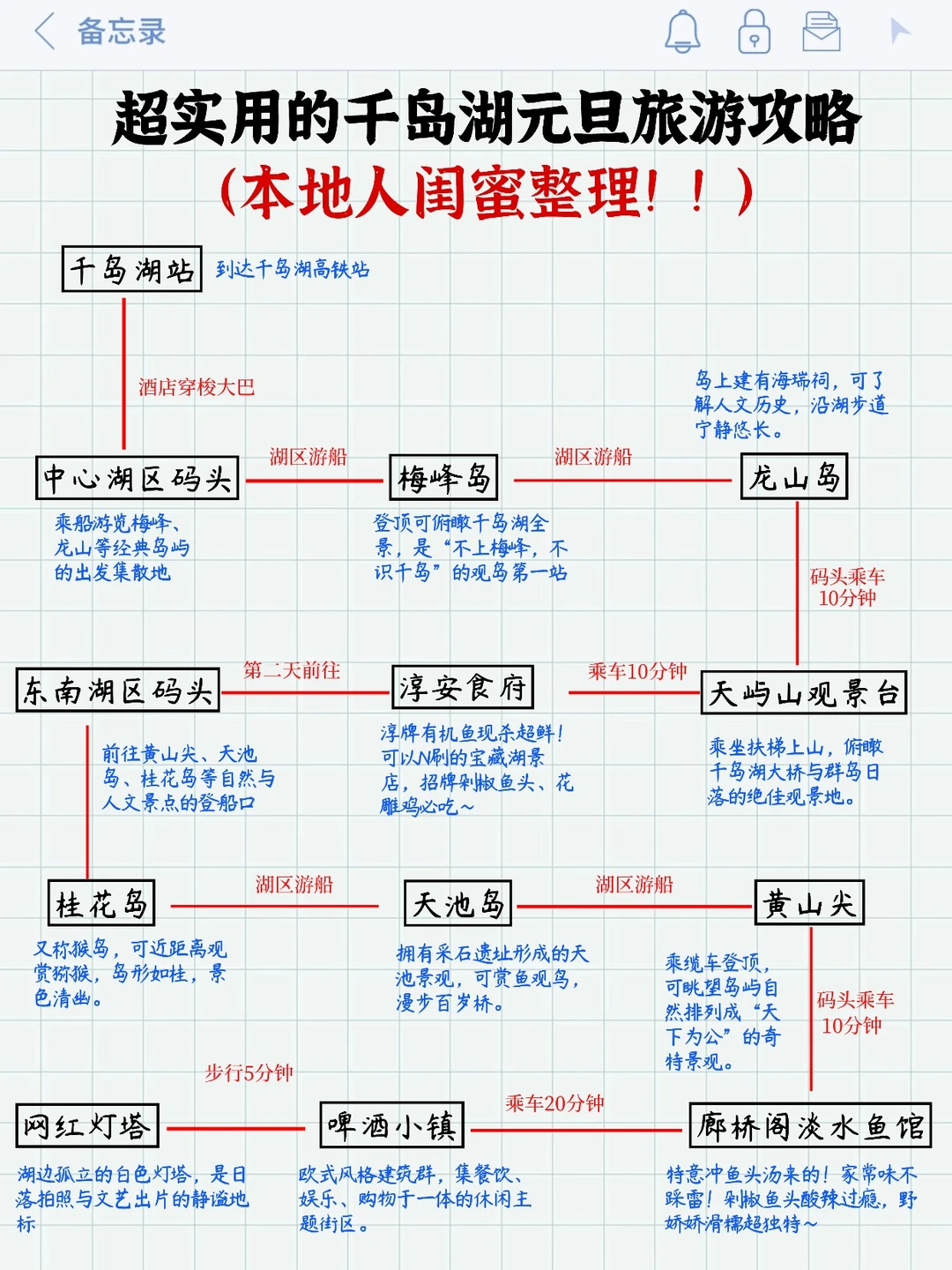 千岛湖懒人路线🗺️一键照抄！