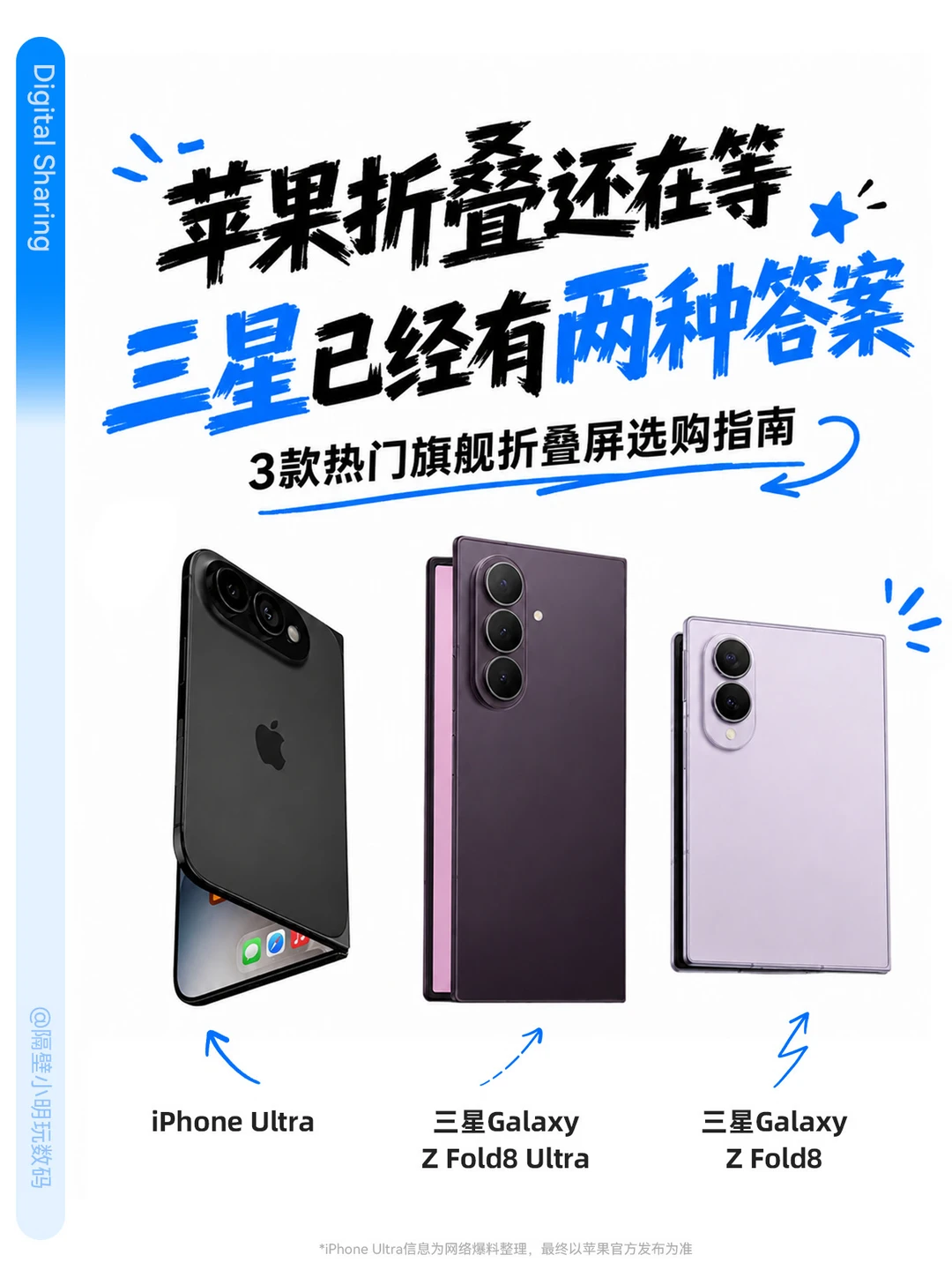 iPhone Ultra还没来，三星折叠先把路走开了