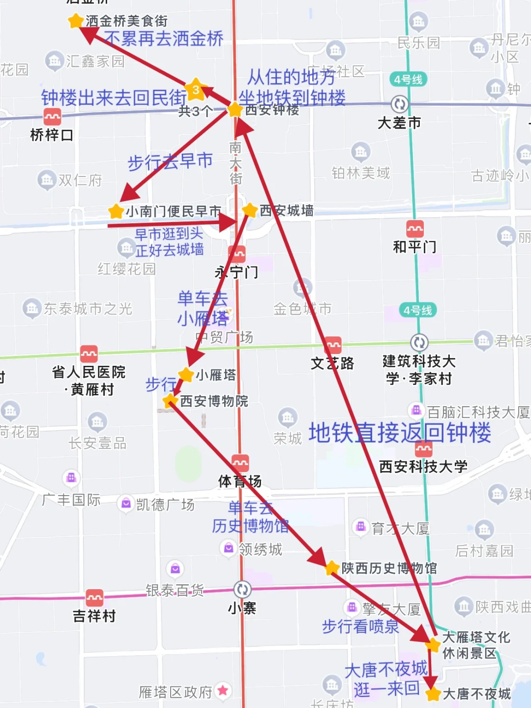 西安一日游攻略，省心不烧脑跟着走就行