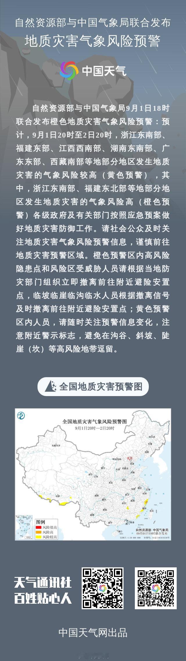 自然资源部与中国气象局9月1日18时联合发布橙色地质灾害气象风险预警：预计，9月1日20时至2日20时，浙江东南部、福建东部、江西西南部、湖南东南部、广东东部、西藏南部等地部分地区发生地质灾害的气象风险较高（黄色预警），其中，浙江东南部、福建东北部等地部分地区... ​