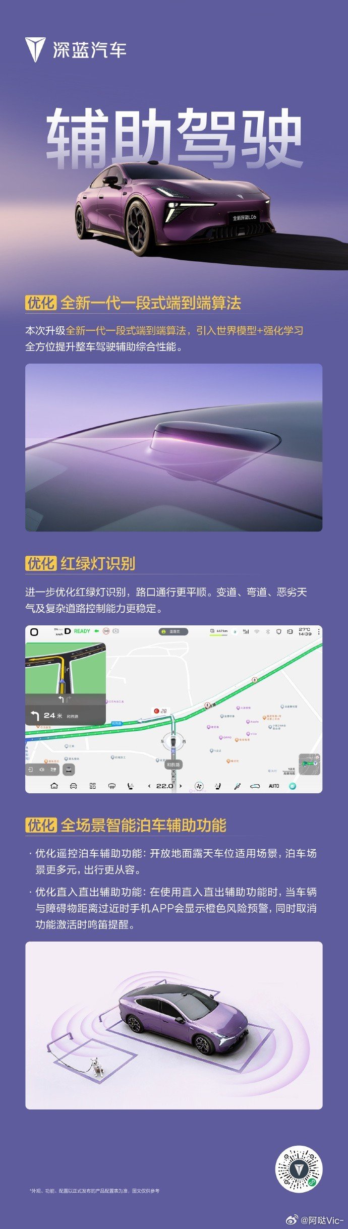 深蓝L06｜DEEPAL OS 4.2.1 OTA焕新推送
智驾算法迭代升级，通行更平顺从容
智能座舱丰富上新，3D实况桌面、灯光秀、新闻助手
「车控家」车家互联，打通居家出行场景
新增超级省电模式，解锁更长续航
持续OTA进化，让爱车常用常新
#深蓝L06 ##长安汽车##深蓝汽车[超话]# ​