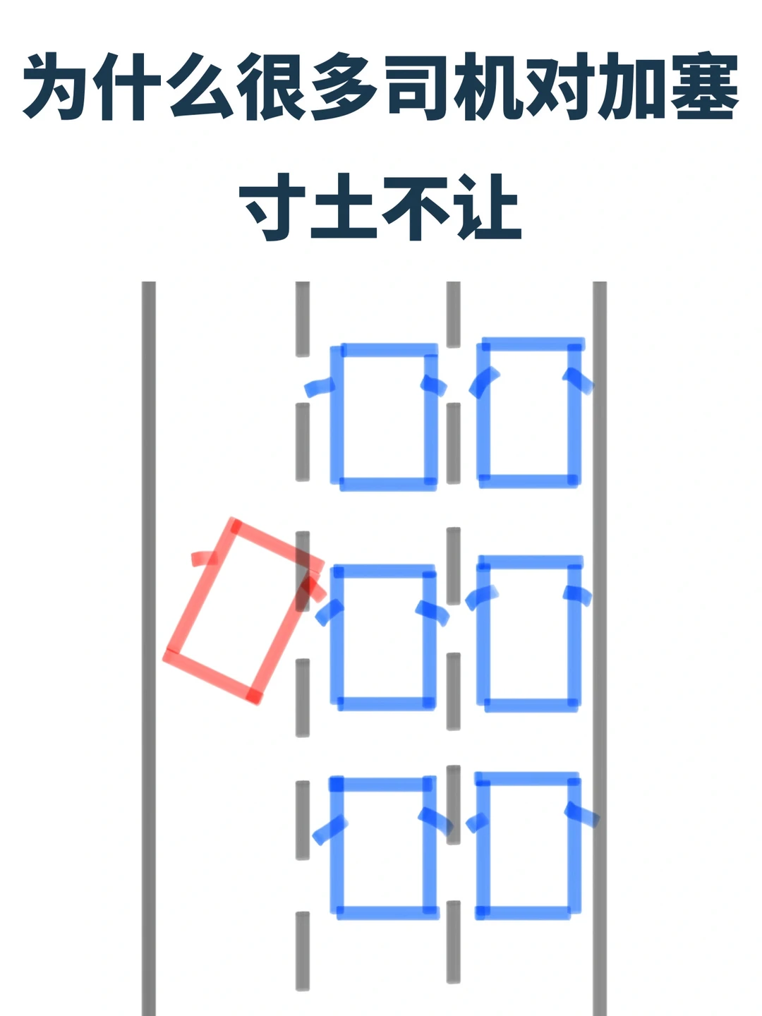 为什么很多司机对加塞行为这么寸土不让