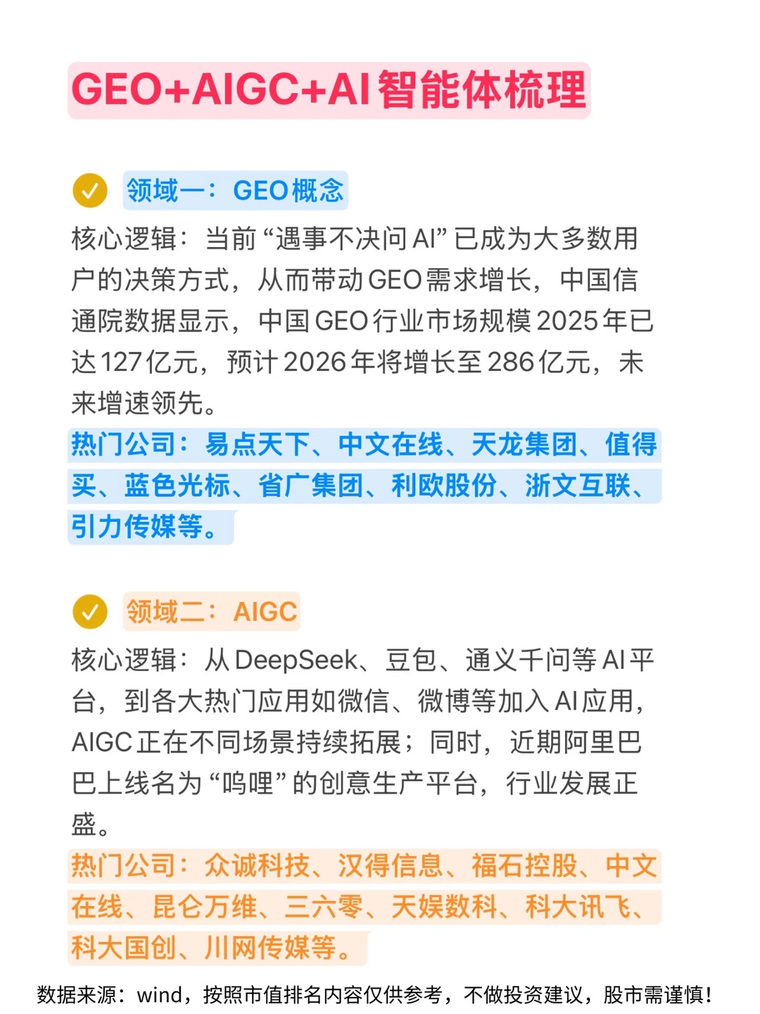 🔥GEO+AIGC +AI智能体名单梳理