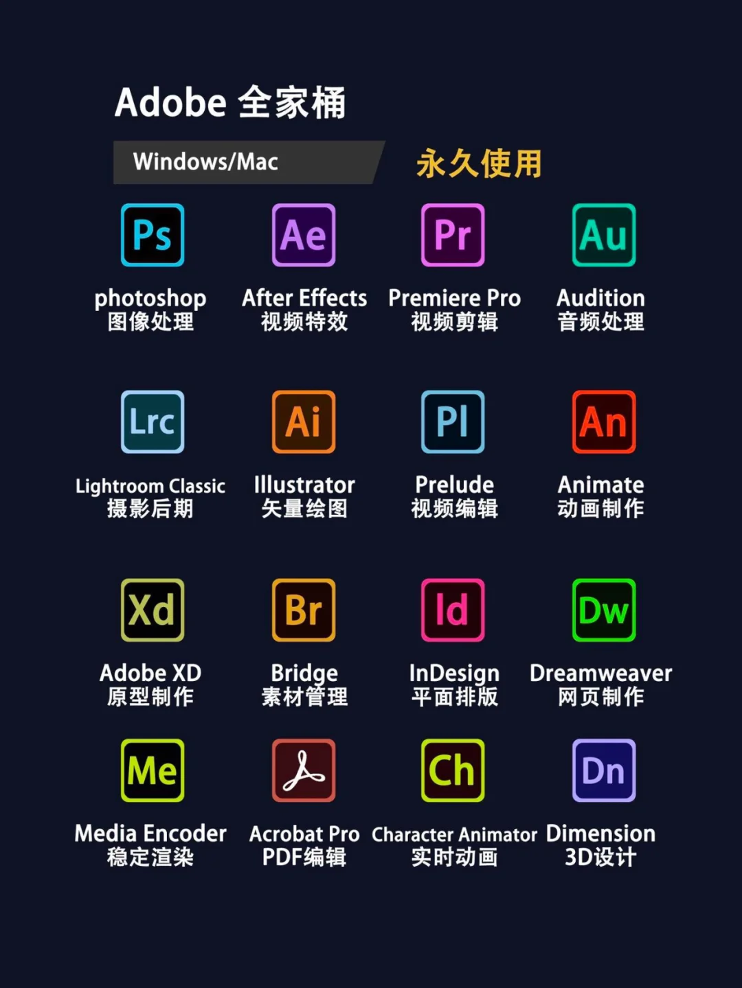 Adobe全家桶🌈盘点那些设计师软件