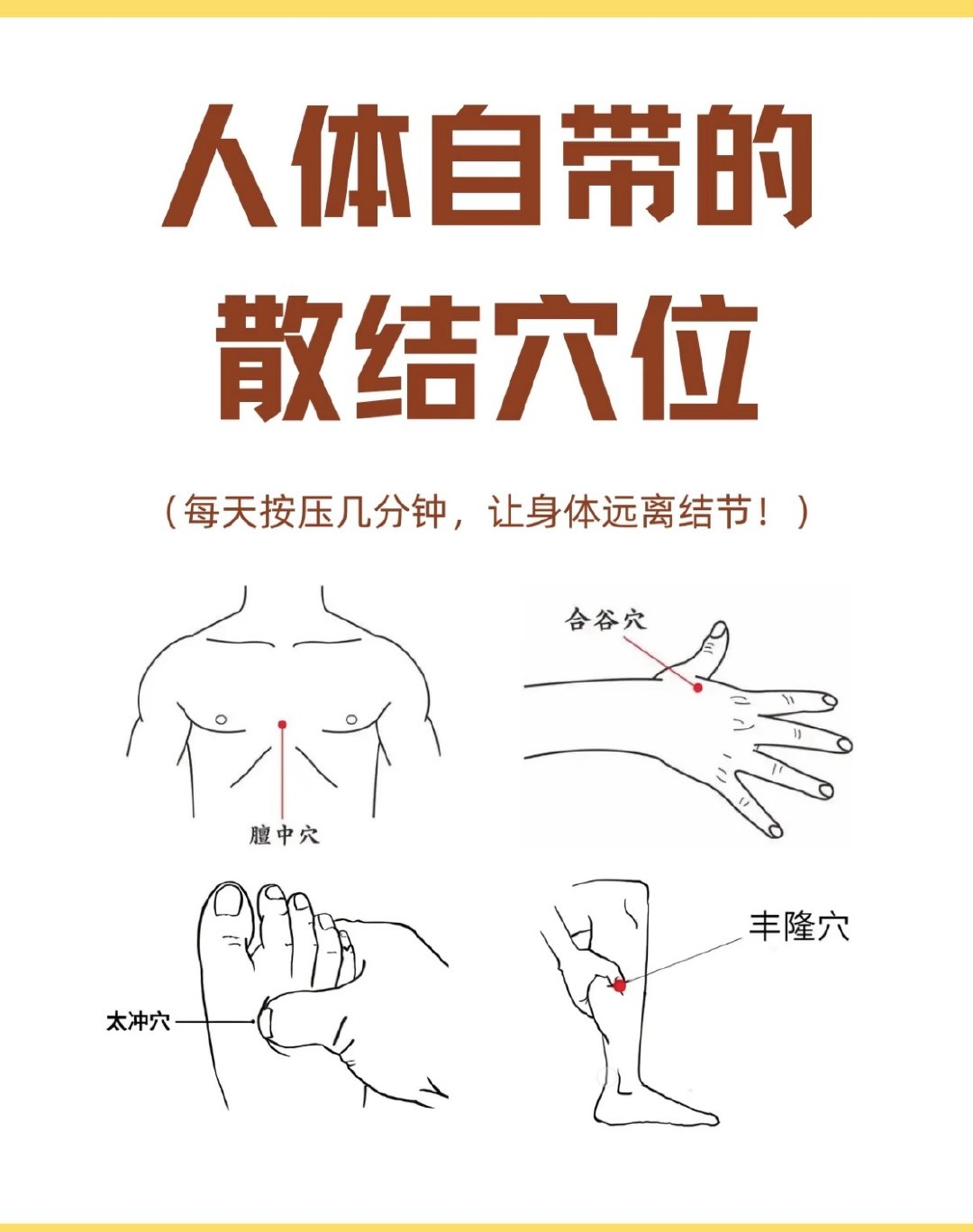 #结节成了当代年轻人的心结#焦虑、作息差催生各种结节，不用过度恐慌，定期检查能早点发现异样，简单调理就能稳住状态#医生为什么总让你复查结节# ​