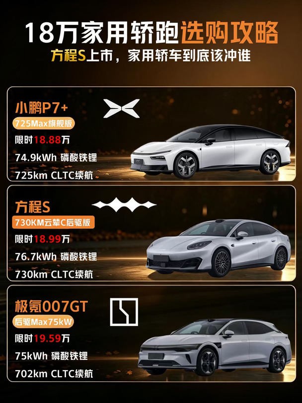 🚗18万预算家轿大乱斗！到底冲谁？