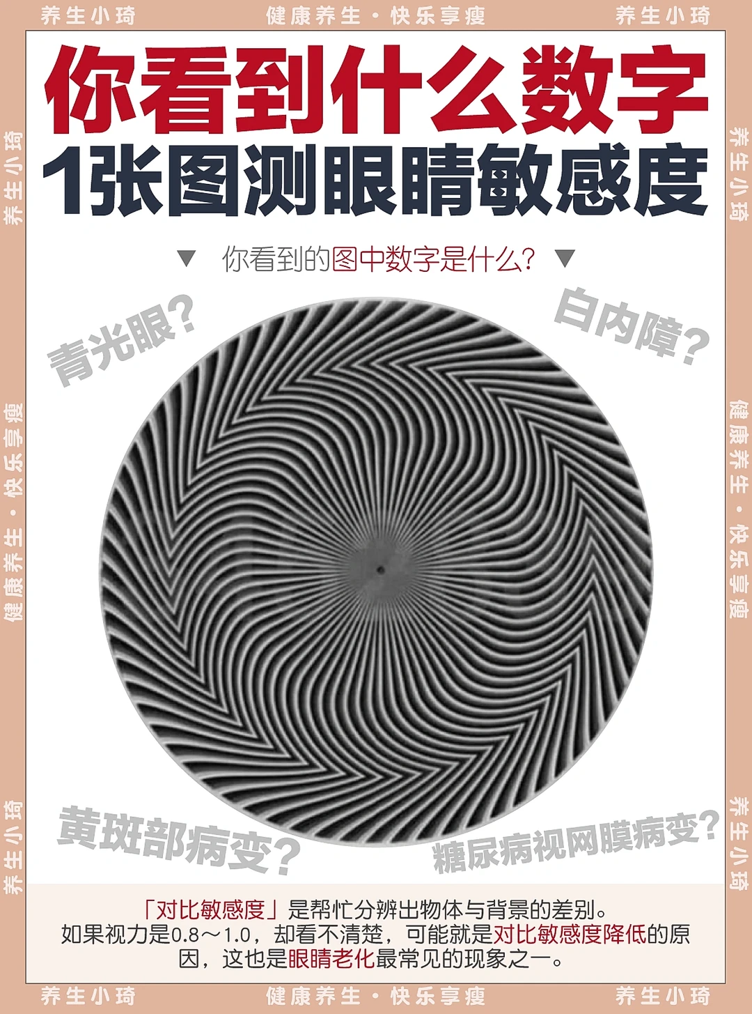 你看到什么数字？眼睛敏感度自測 视力还好吗