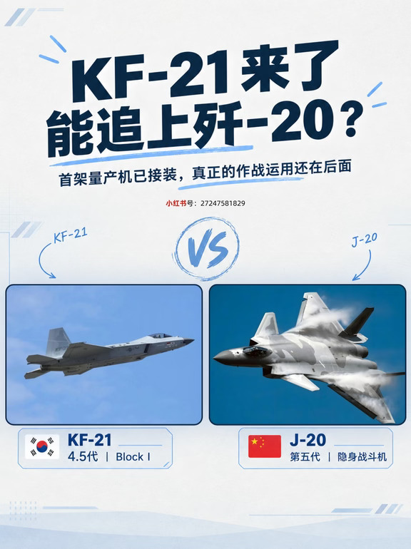 KF-21来势汹汹，想追歼-20还差得远吗？