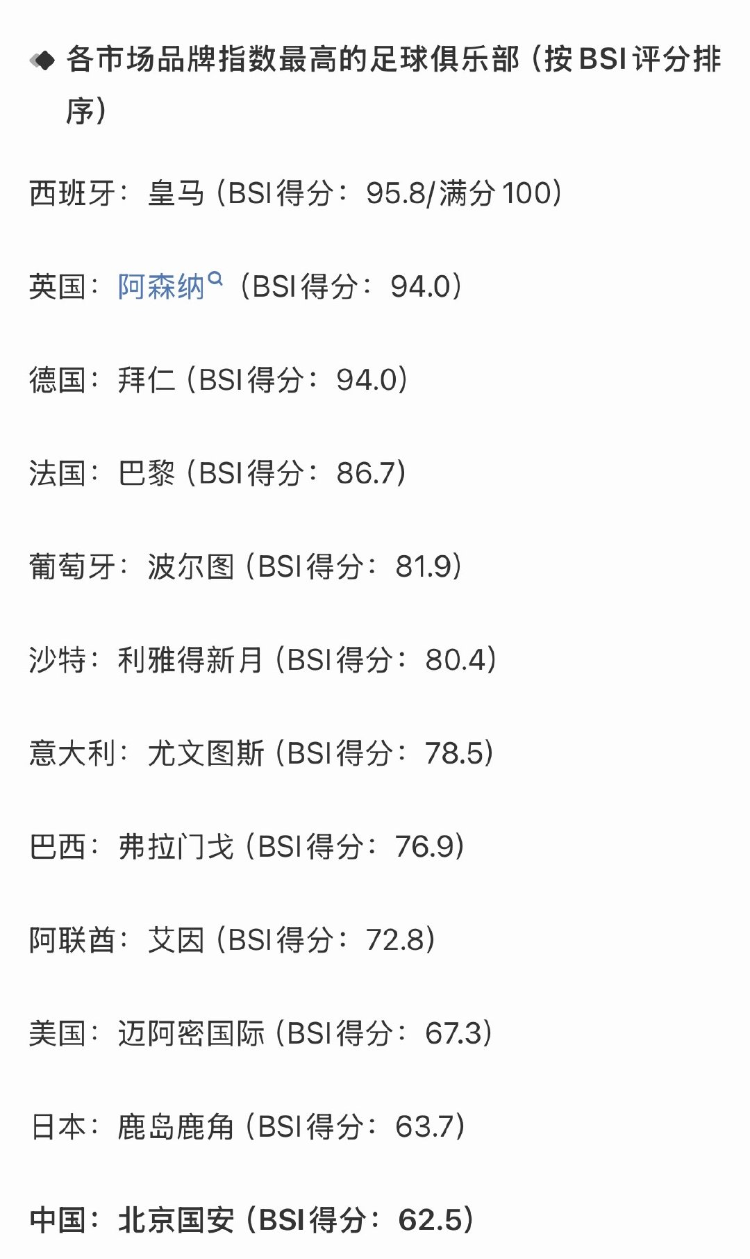 迈阿密国际是怎么回报小金羊的[融化] ​