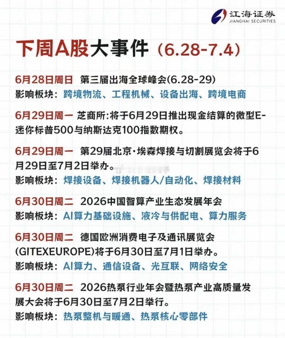 6.28—7.4 下周财经事件前瞻+五大主线催化（含会议+产业利好）一...