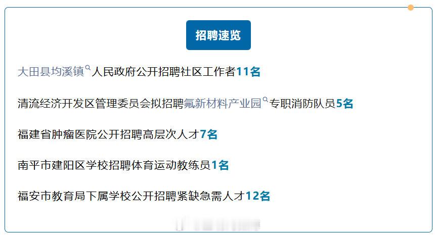 #招聘##三明# 【三明有岗！福建一批单位正在招聘】近日，福建一批事业单位正在招聘，一起来看→ ​