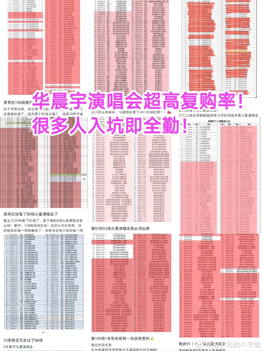 太有实力了!看了还想看，华晨宇火星演唱会超高复购率
华晨宇火星演唱会口碑持续走高，不少观众晒出自己的演唱会复购截图，甚至达到了70%以上。稳定的复购率，体现舞台内容与现场体验获得认可 ​