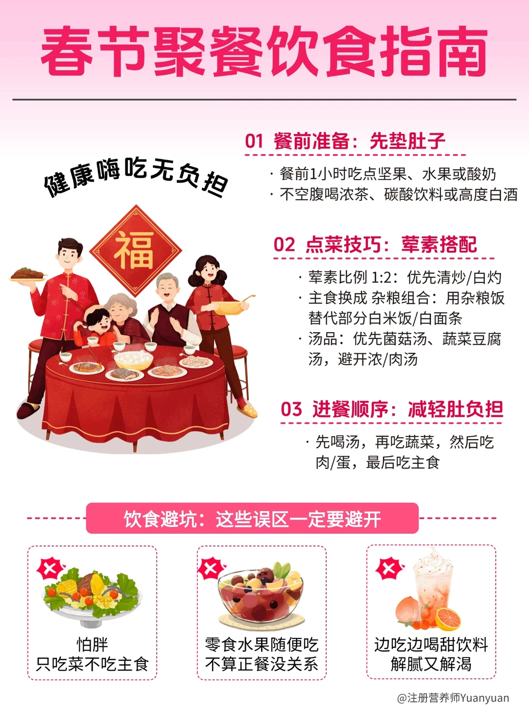 新年干饭不纠结！糖友健康过年攻略