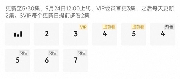 吃相好难看啊裤子哈哈哈哈哈哈哈哈哈找个没名换脸也就算了..还当新剧更新呢[柯基] ​