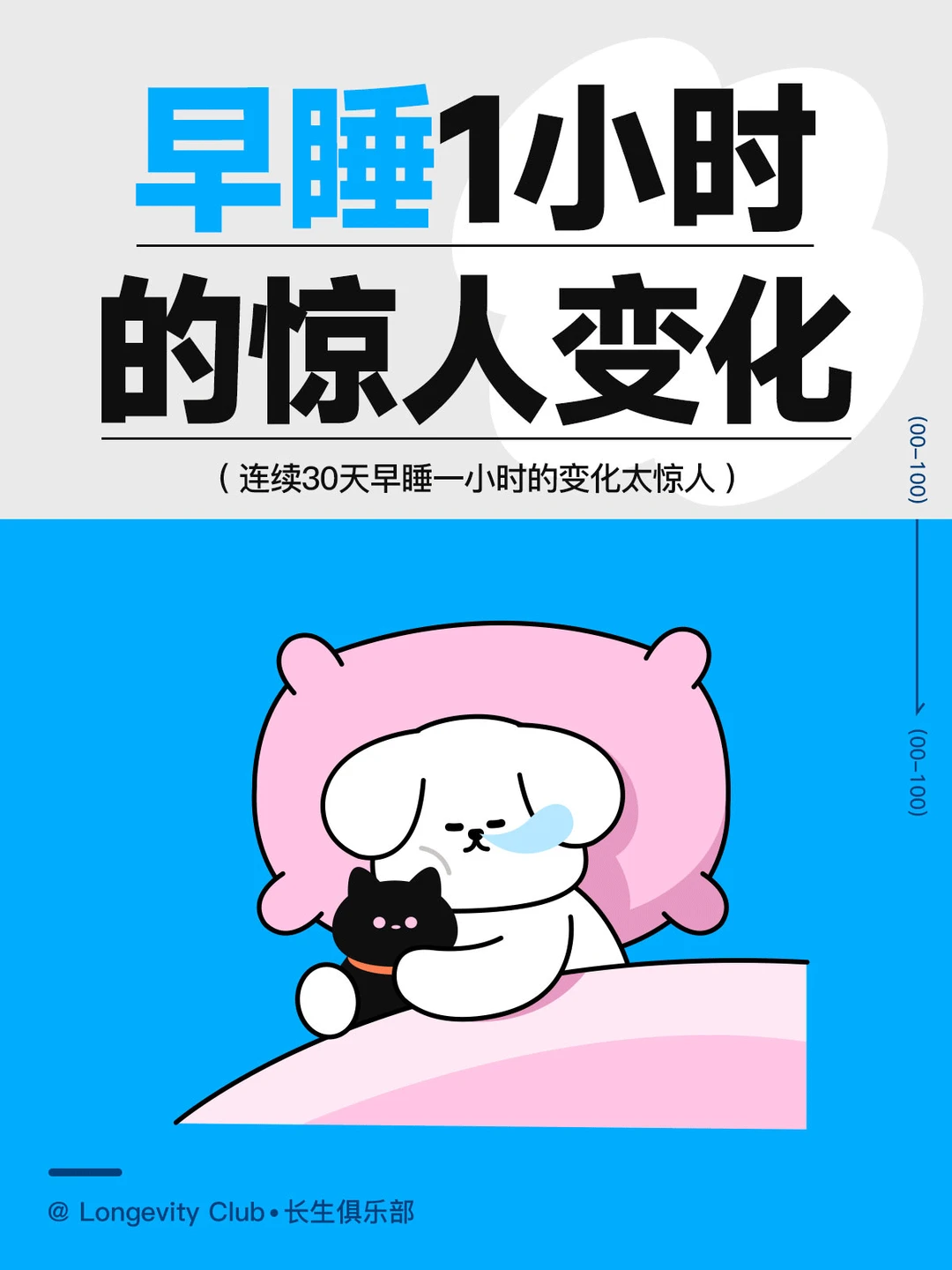 💡坚持早睡1h，改变真的让人惊喜💡