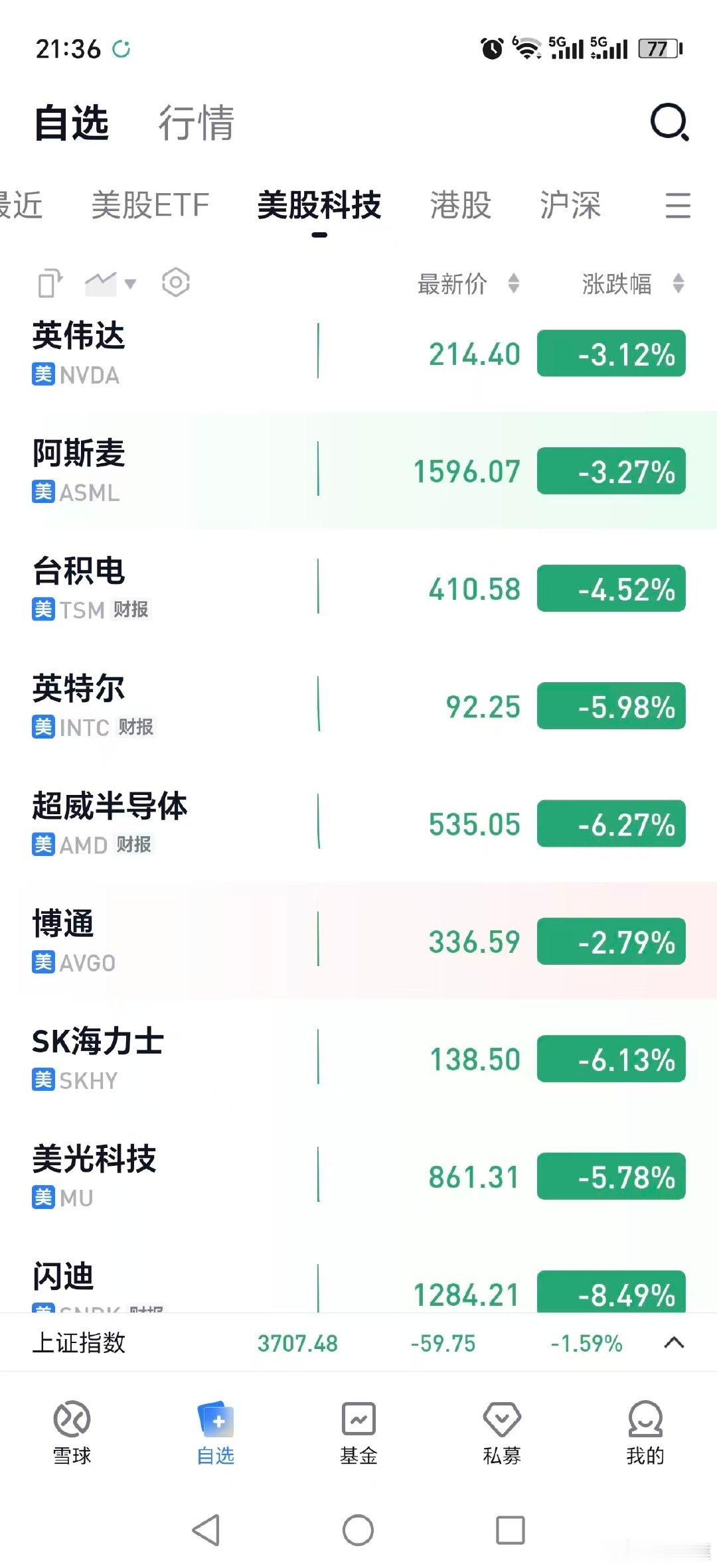 倒车接人？ ​