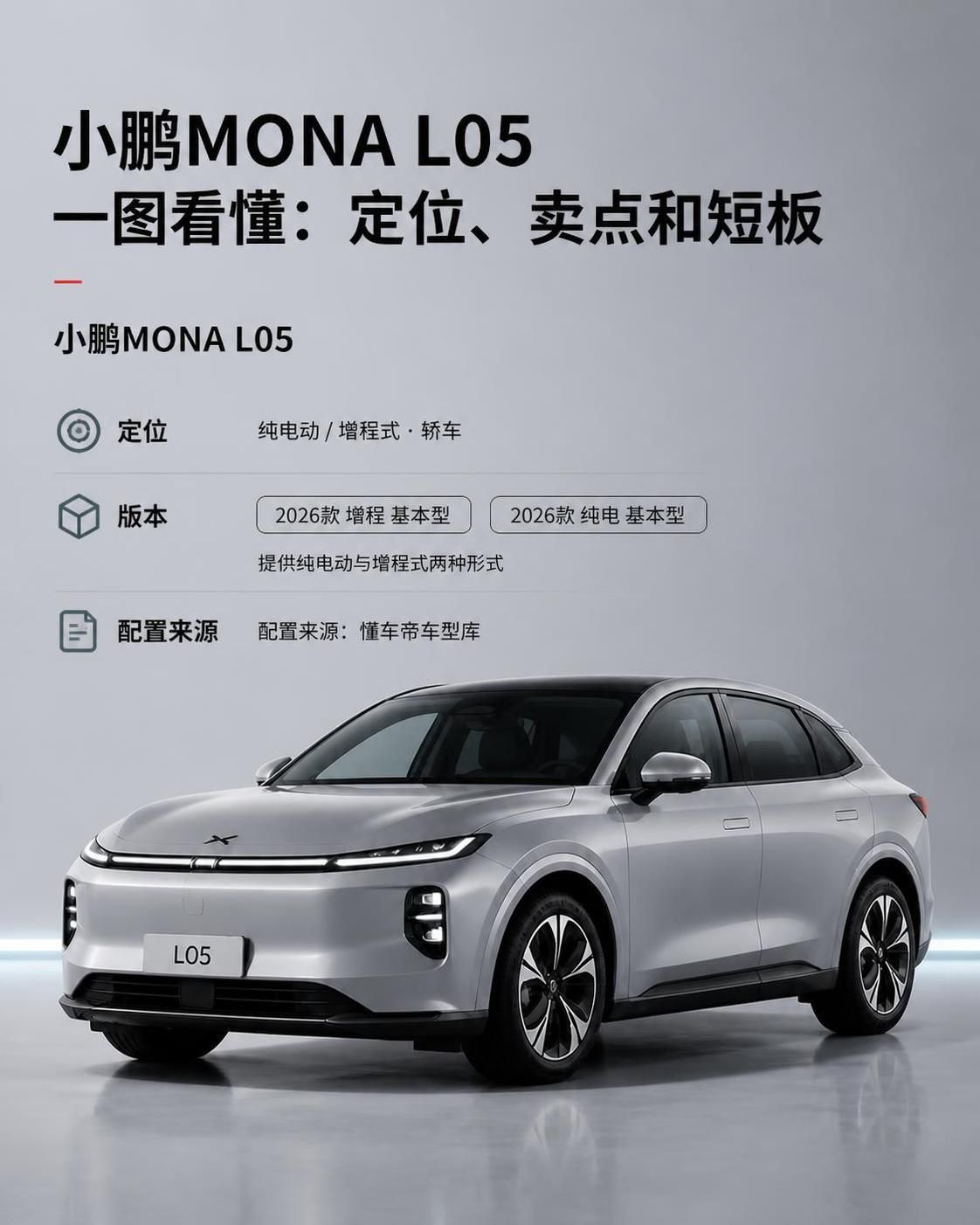 小鹏MONA L05 里外一次性说透