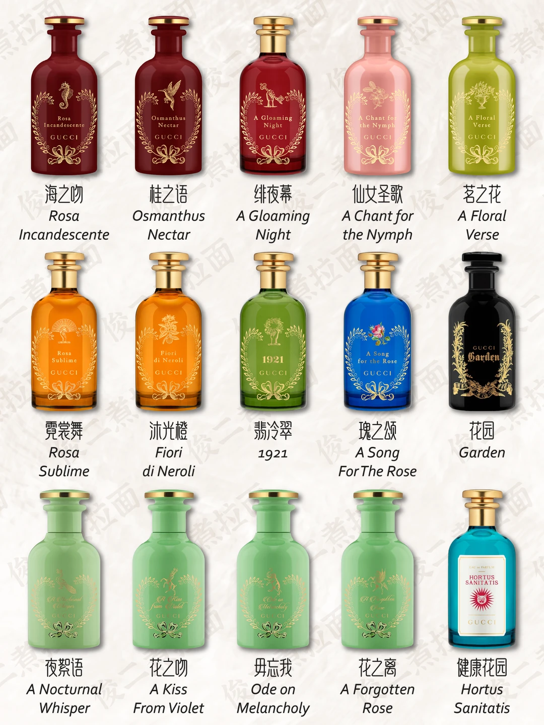 Gucci 古驰 香水合集