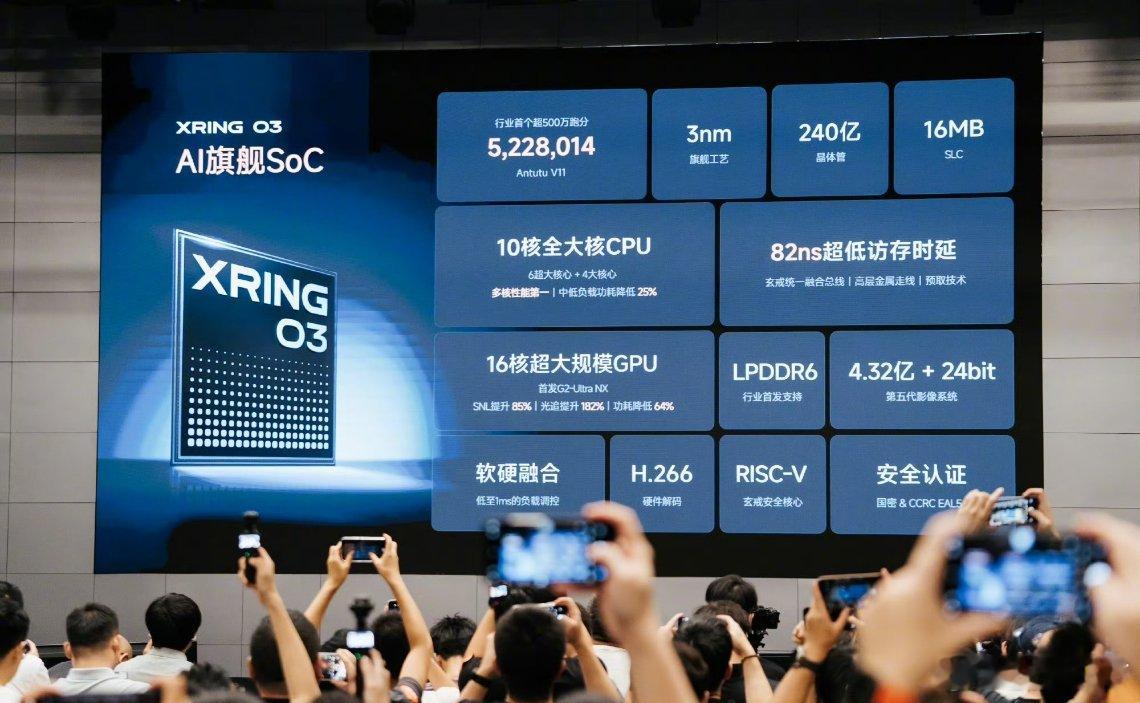 #华为新三折叠##中国半导体两个好消息# 8月29日，长鑫存储宣布新一代LPDDR6内存正式量产，并首发搭载于小米18Fold旗舰新折叠屏手机。而就在本周，小米集团也宣布将在该机型上搭载其最新旗舰移动处理器玄戒O3。

小米将自主研发设计的移动处理器与国产新一代LPDDR6内存一同导入旗舰量产机型，敢于让国产 ​