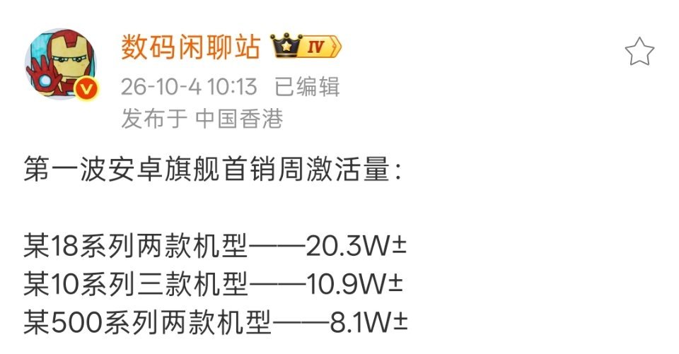 感觉都有点崩了，手机涨价对于销量的影响太大了。 ​