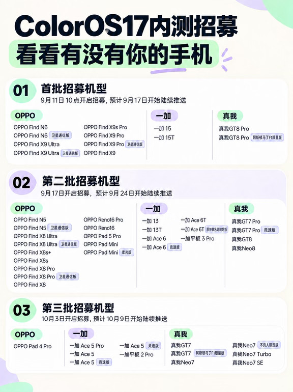 ColorOS17即将更新！值不值升级看这篇就够