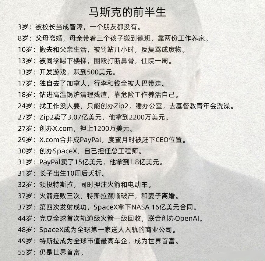 马斯克的前半生。“如果一件事足够重要，即使胜算不在你这边，也要去做。” ​​​