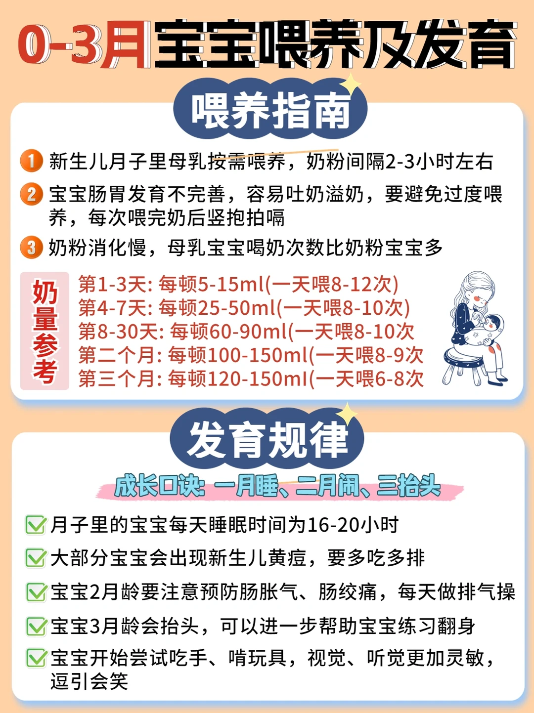 🍼0-3岁宝宝喂养及发育指南～