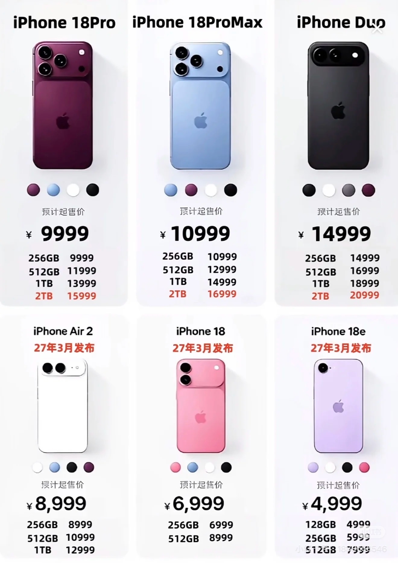 ⚠️图内售价、机型排布为网传爆料信息，仅供参考
📱手机产品线

1. iPhone 18 Pro / Pro Max（9.18开售）

• 芯片升级A20 Pro，影像升级4800万可变光圈主摄，续航提升，搭载Siri AI

• 18 Pro：256G 9999元起；Pro Max：256G 10