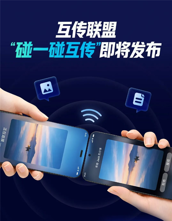 互传联盟宣布推出「碰一碰互传技术标准」，由荣耀、OPPO、vivo、小米四家技术团队共同完成标准制定、研发与联调，统一底层规范。该标准支持四家设备互通传输图片、文档等文件，无需额外下载应用，直接集成在系统内，预计 10 月中旬起陆续通过系统更新向支持的机型推送。