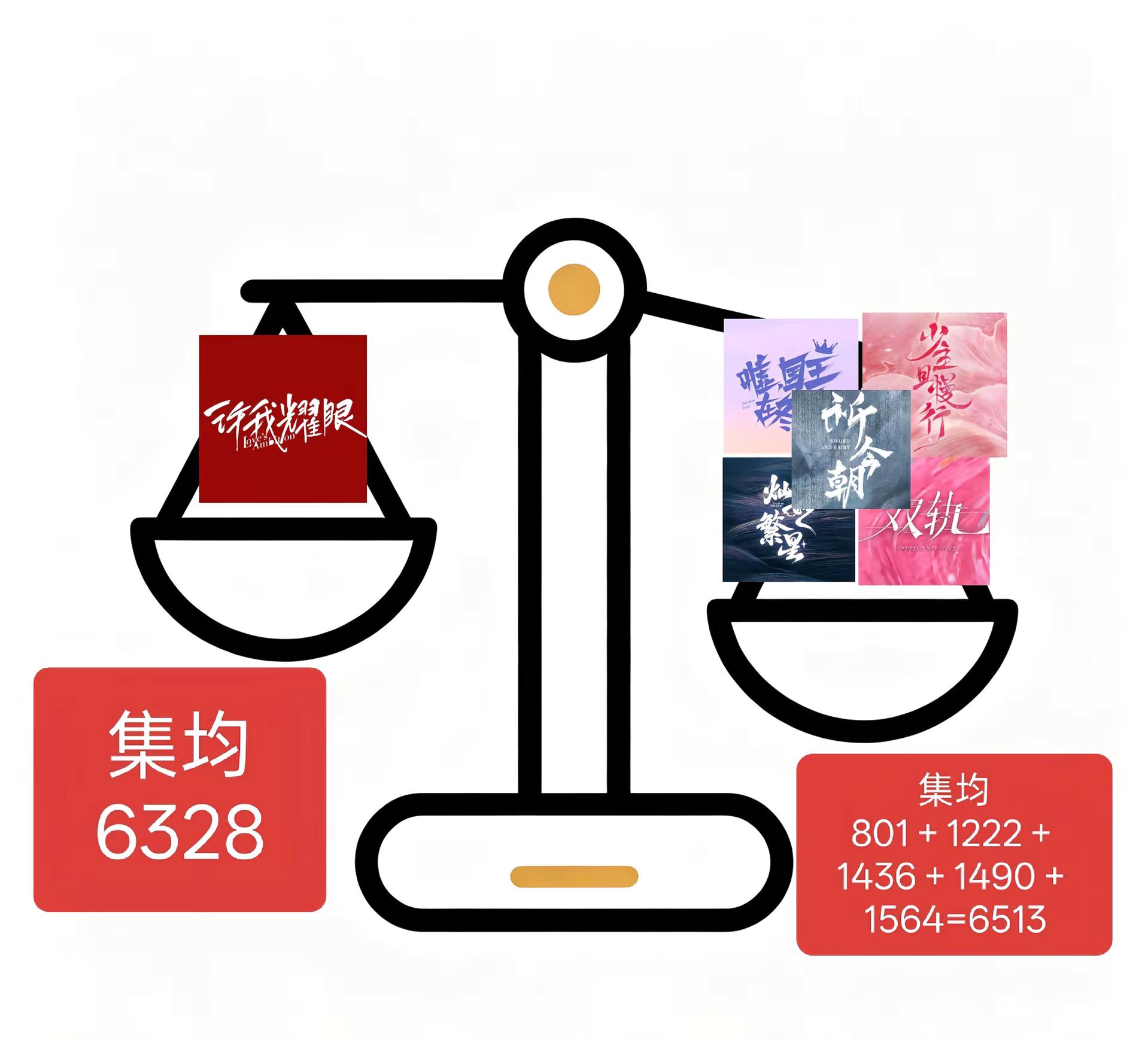 赵露思