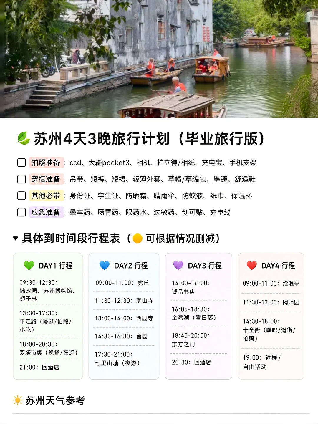 谁懂…被自己做的苏州攻略满意得睡不着🥹🥹